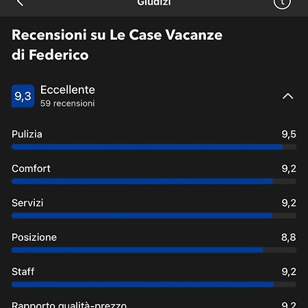 Le Case Vacanze Di Federico Terrasini Exterior photo